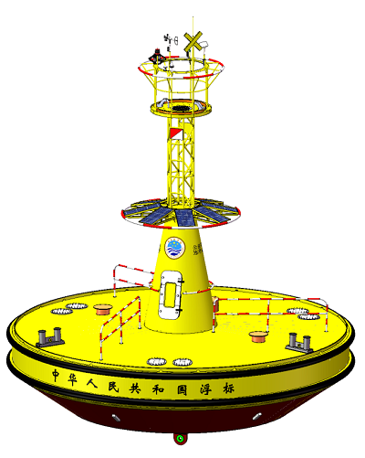  浮標觀測系統用的海洋浮標如何選型號？